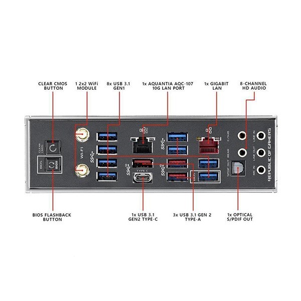 مادربرد ایسوس مدل ROG Zenith Extreme Alpha X399 TR4