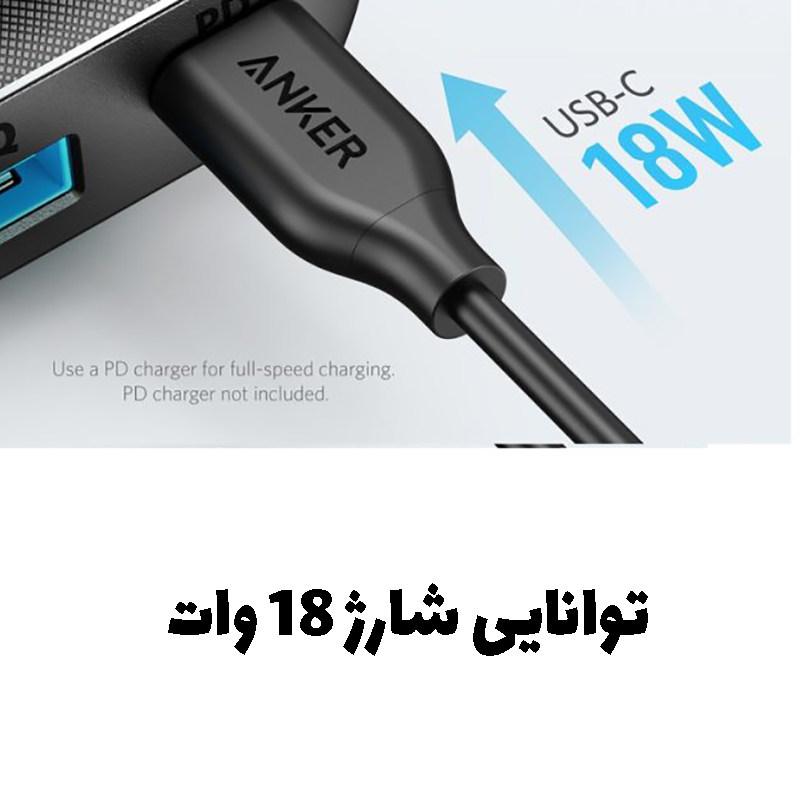 پاور بانک  انکر مدل PowerCore Metro A1239 ظرفیت 10000