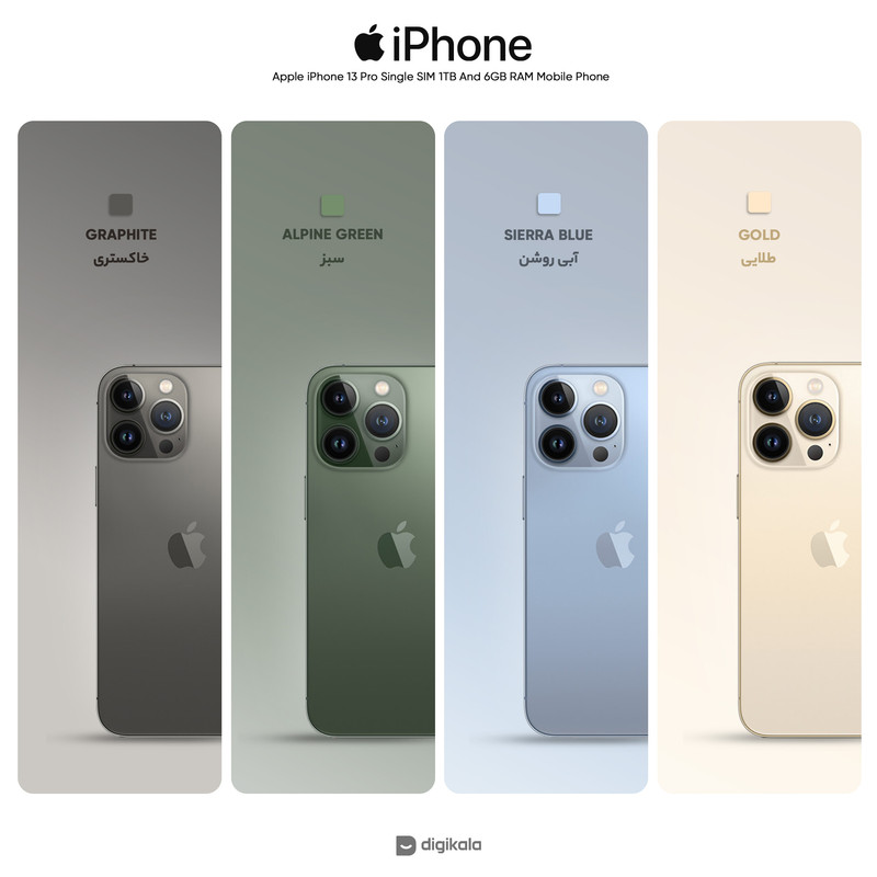 گوشی موبایل اپل مدل iPhone 13 Pro تک سیم کارت ظرفیت یک ترابایت و رم 6 گیگابایت - اروپا نات اکتیو