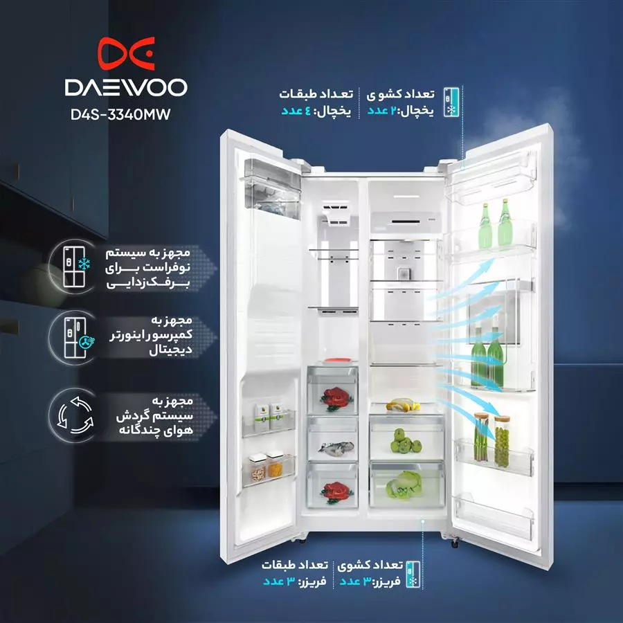  ساید بای ساید دوو DS-3320MW سفید 32 فوت